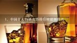 中国十大白酒名酒排行榜最新排名,中国白酒十大名酒排行榜