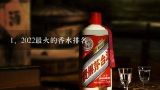 2022最火的香水排名,香水的排行榜前十名