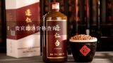 贵宾郎酒价格查询？郎酒价格表