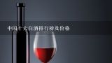 中国十大白酒排行榜及价格,750元一瓶的白酒档次低吗