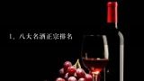 八大名酒正宗排名,中国古老八大名酒排名榜