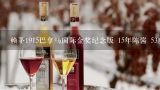 赖茅1915巴拿马国际金奖纪念版 15年陈酱 53度 500ML,汾酒1915巴拿马基础版怎么样