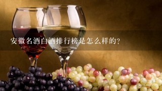 安徽名酒白酒排行榜是怎么样的？