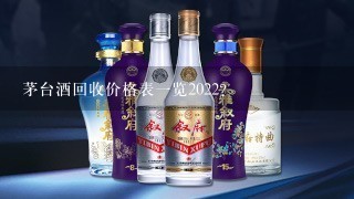 茅台酒回收价格表一览2022？