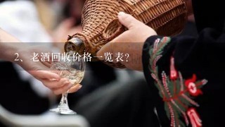 老酒回收价格一览表？