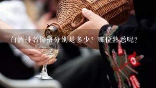 白酒排名价格分别是多少？哪位熟悉呢？