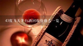 43度飞天茅台酒回收价格表一览