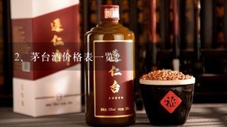 茅台酒价格表一览？