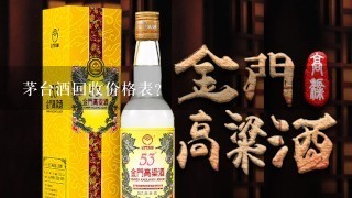 茅台酒回收价格表？