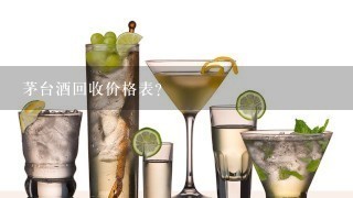 茅台酒回收价格表？