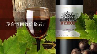 茅台酒回收价格表？