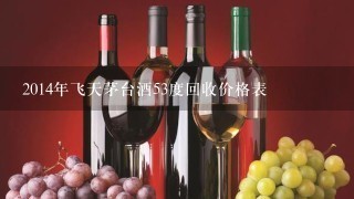 2014年飞天茅台酒53度回收价格表