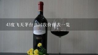 43度飞天茅台酒回收价格表一览