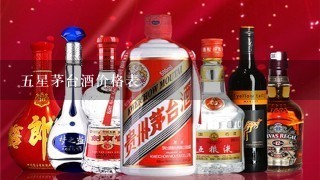 五星茅台酒价格表