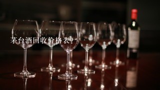 茅台酒回收价格表？