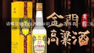 请哪位懂茅台酒的知识人士，告诉我一下二张图片，是茅台酒吗？价格是多少？感谢，