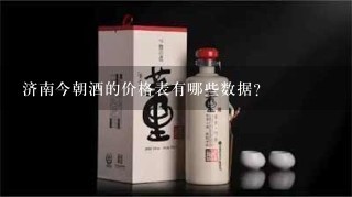 济南今朝酒的价格表有哪些数据?